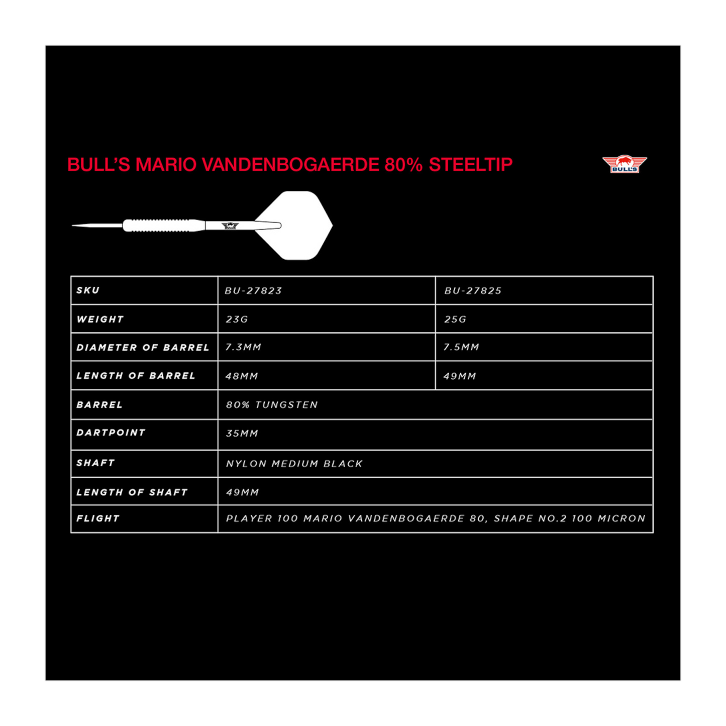 Steeldart Bull's Mario Vandenbogaerde 80%