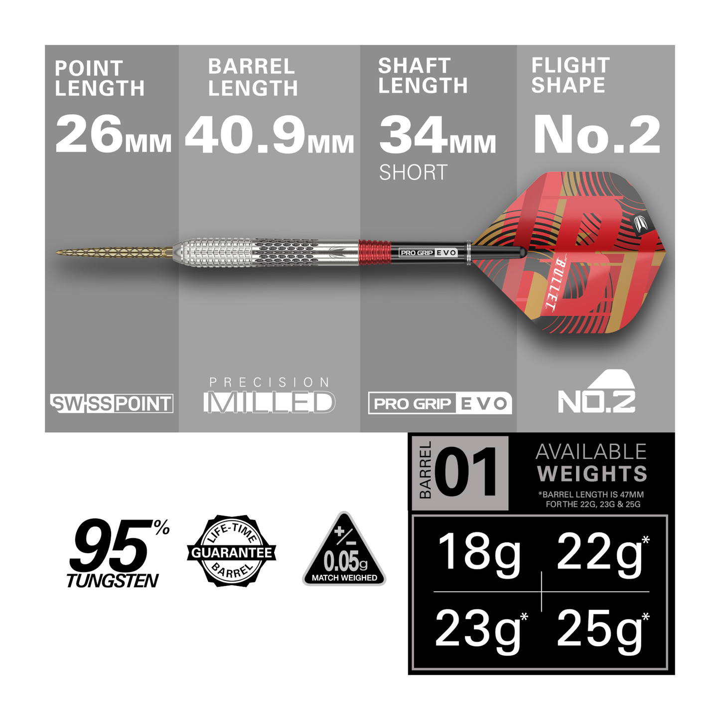 Steeldart TARGET STEPHEN BUNTING GEN 5 95% SP