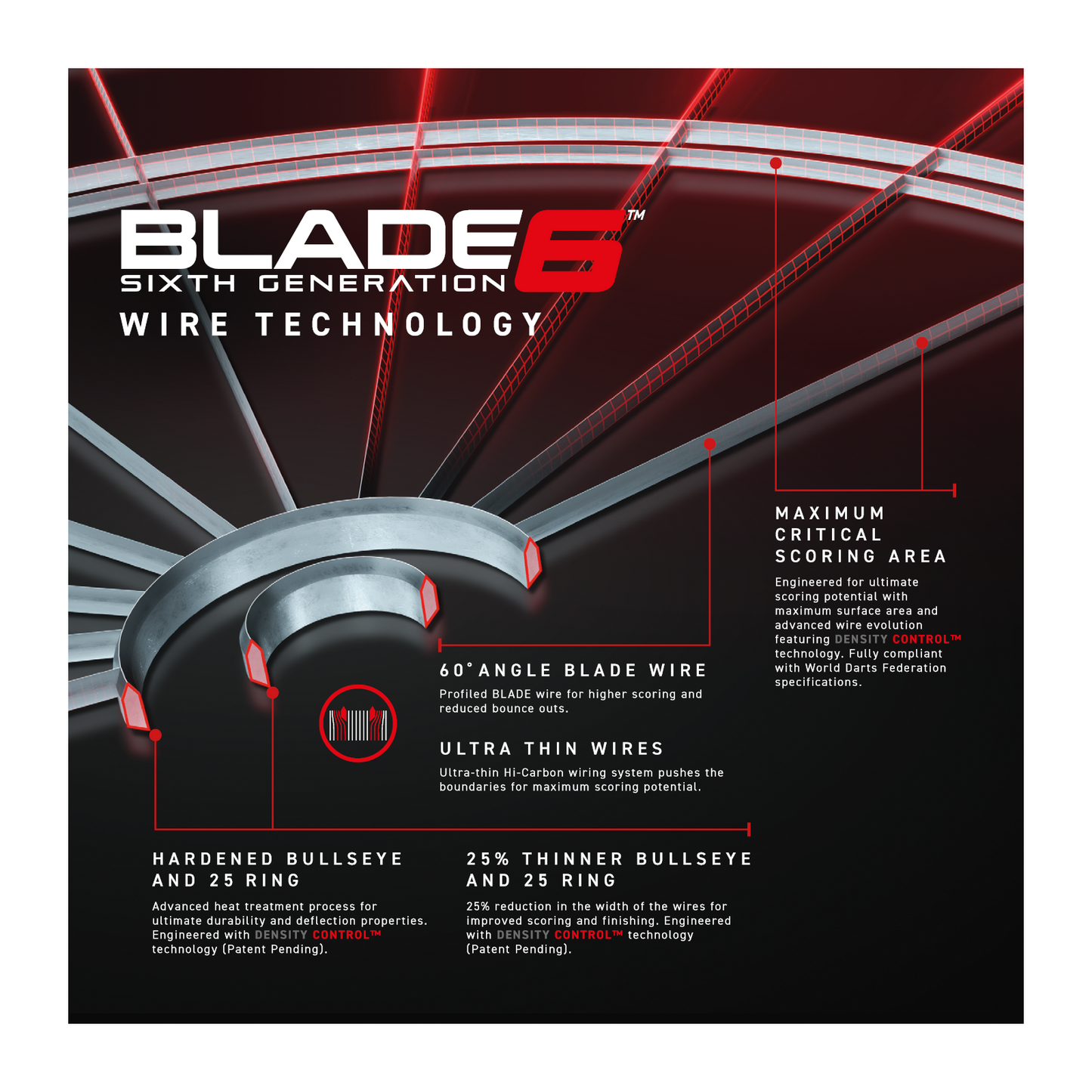 Dartboard WINMAU Blade 6