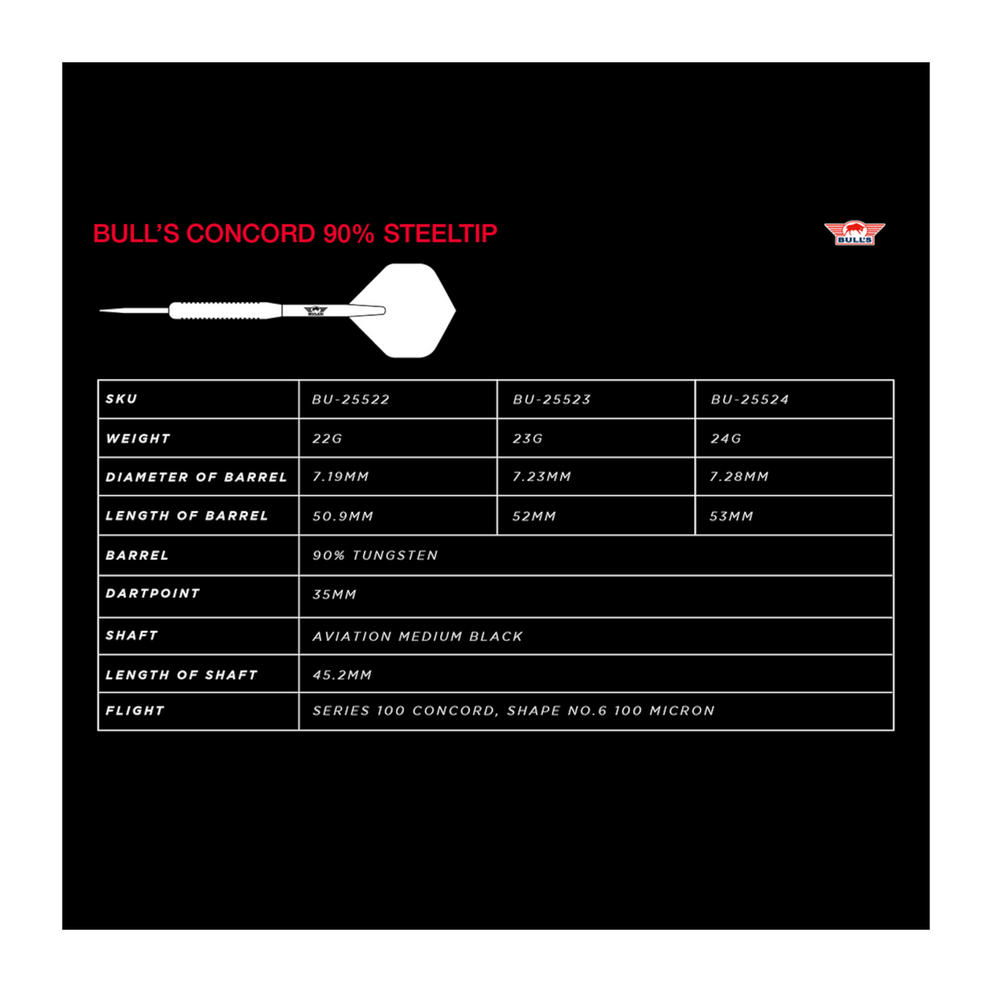 Steeldart Bull's Concord 90%