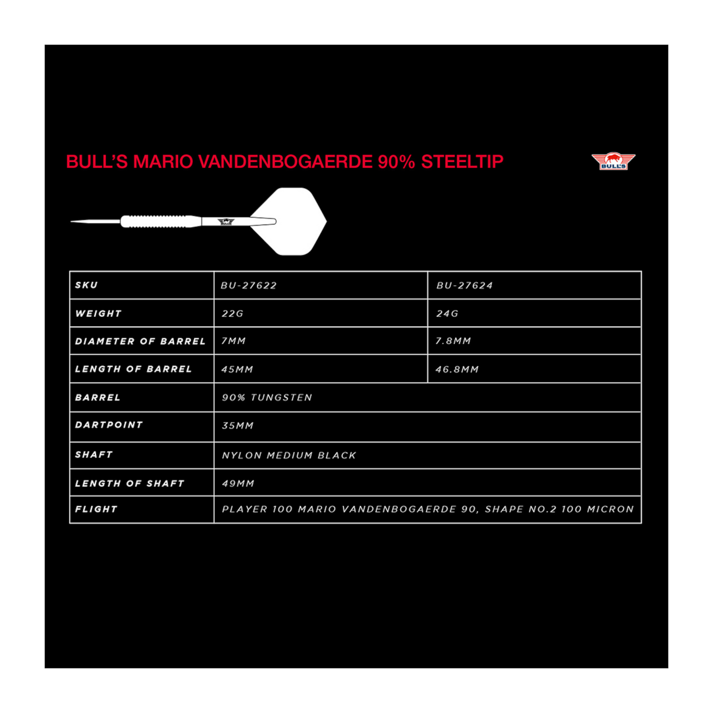 Steeldart Bull's Mario Vandenbogaerde 90%