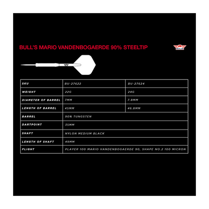 Steeldart Bull's Mario Vandenbogaerde 90%