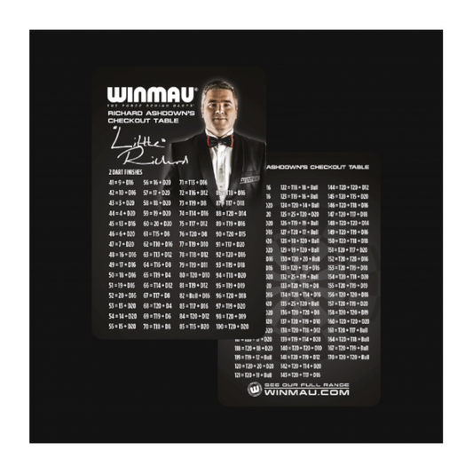 Dart Zubehör WINMAU Check-Out Card