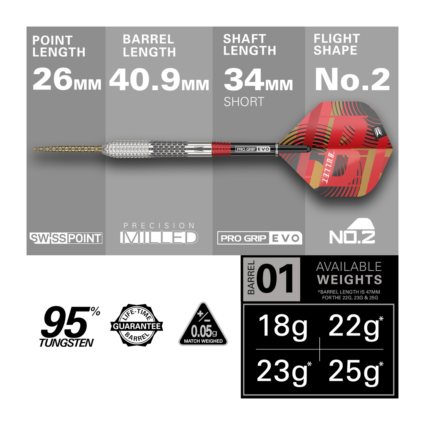 Steeldart TARGET  STEPHEN BUNTING GEN 5 95% SP