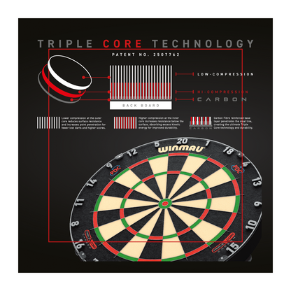 Dartboard WINMAU Blade 6 Triple Core Carbon PDC