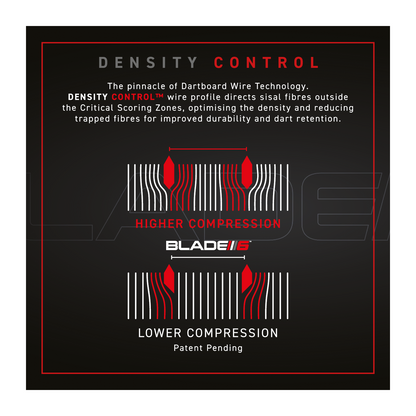 Dartboard WINMAU Blade 6 Triple Core Carbon PDC